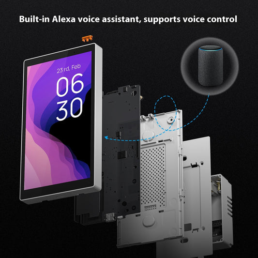 Smart Home Touch-Bedienpanel | 5-Zoll WiFi Zentraleinheit | Tuya-Steuerung