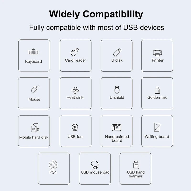 USB C HUB 3.0 Adapter 4 Port Multi-Splitter