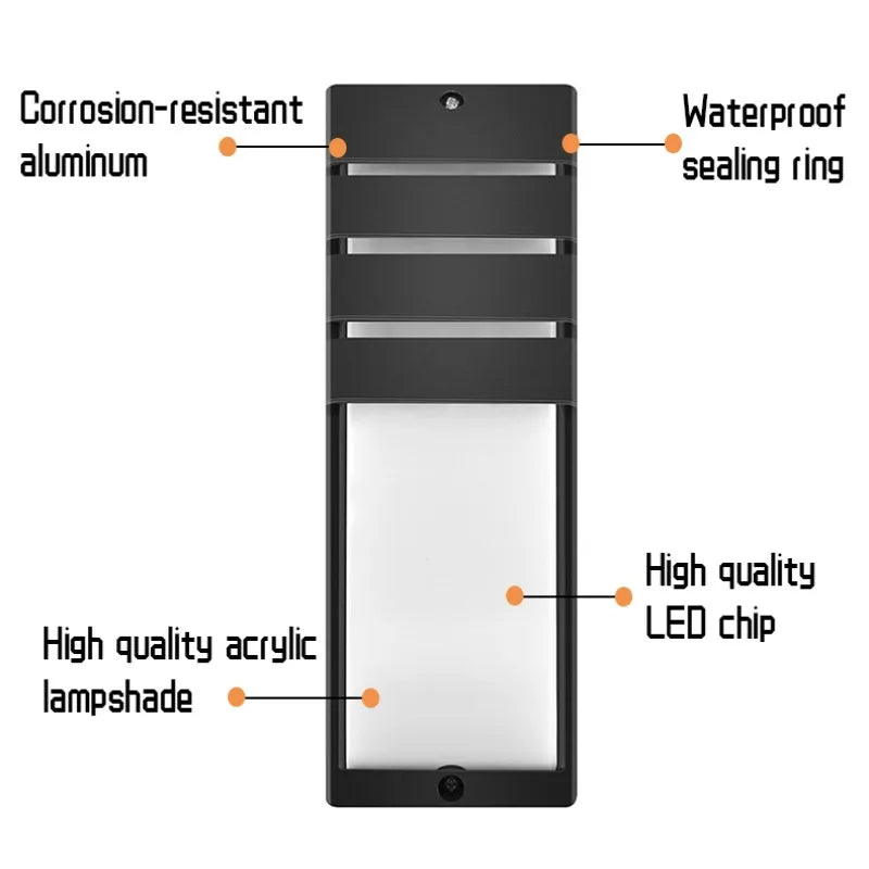 LED Außenwandlampe mit Radar-Bewegungssensor