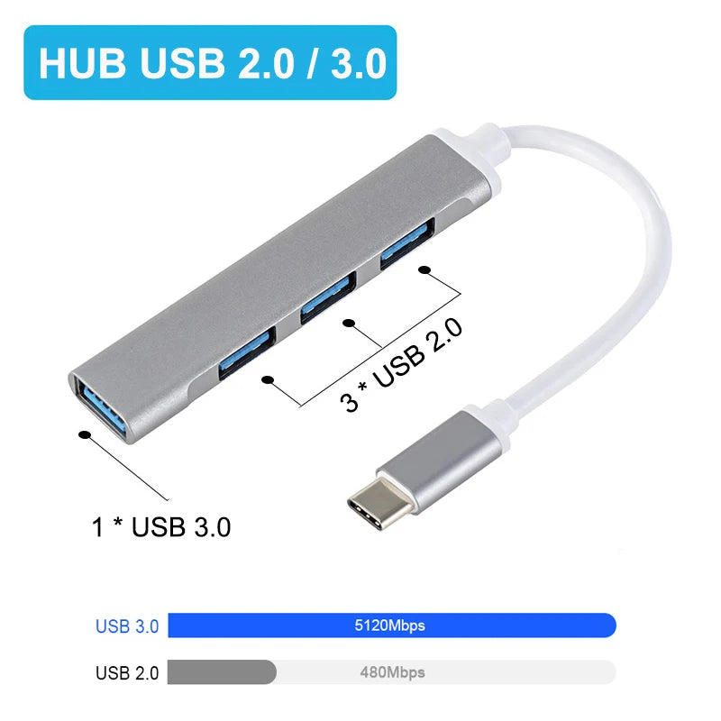 USB C HUB 3.0 Adapter 4 Port Multi-Splitter