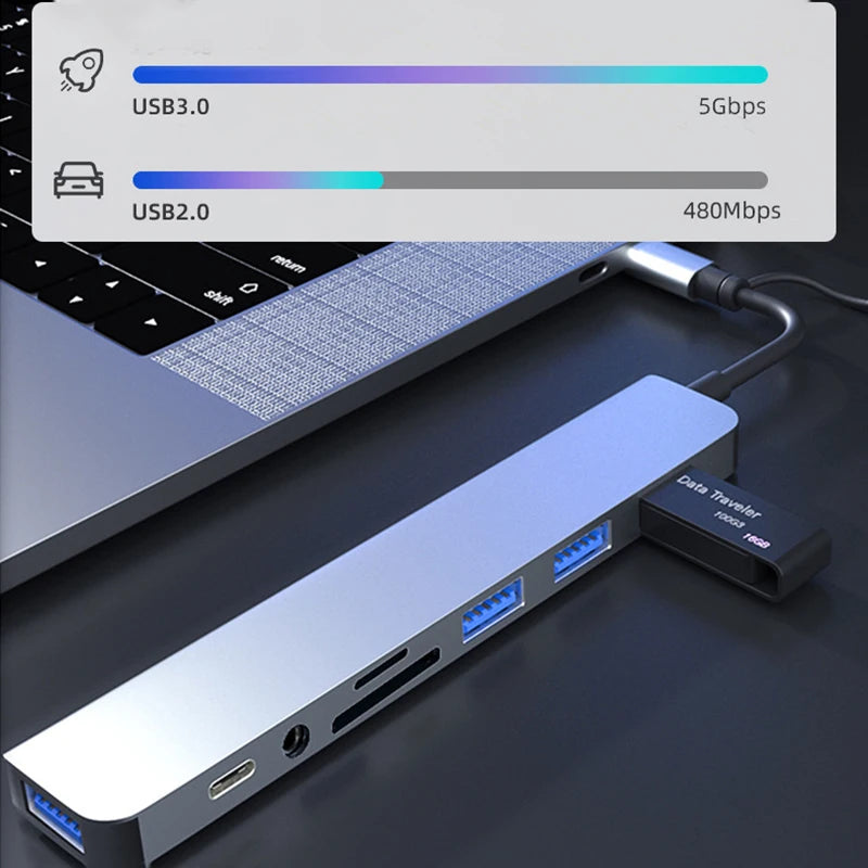 USB-C Hub 8-IN-2 für Macbook Pro