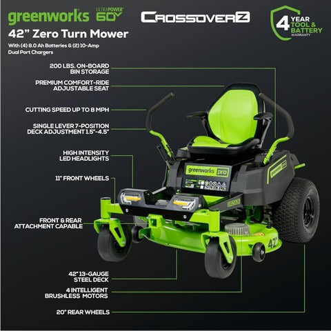 60V 42\" Akku-Rasenmäher mit Elektroantrieb (4) 8,0 Ah Batterien und (2) Dualport-Turbo-Ladegeräte
