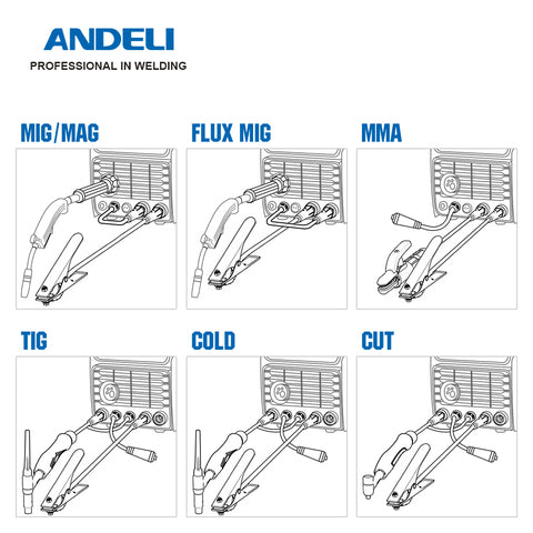 ANDELI MCT-520DPL PRO Schweißgerät 5 IN 1
