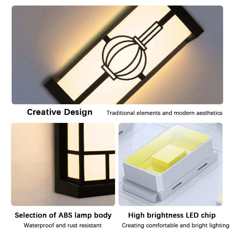 LED Wandlampe mit Radar-Bewegungssensor IP65 wasserdicht