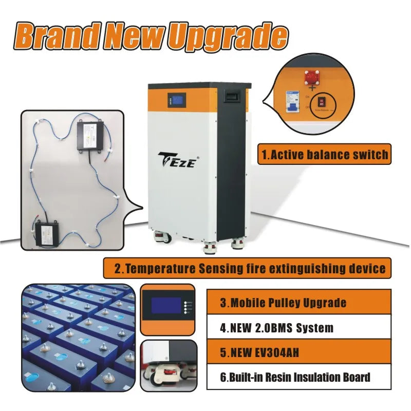 Neues Upgrade 48V 15KWh 300Ah LifePo4 Batterie