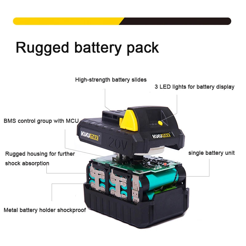 Kabelloser Gartenfräser 20V Profi Garden Power Kit