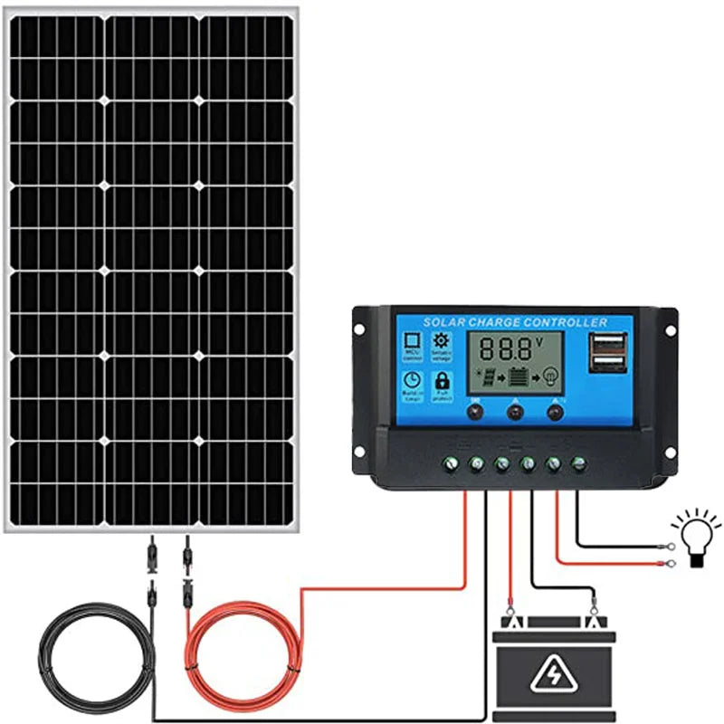3000W Solar Panel Set für zuverlässige Energieversorgung