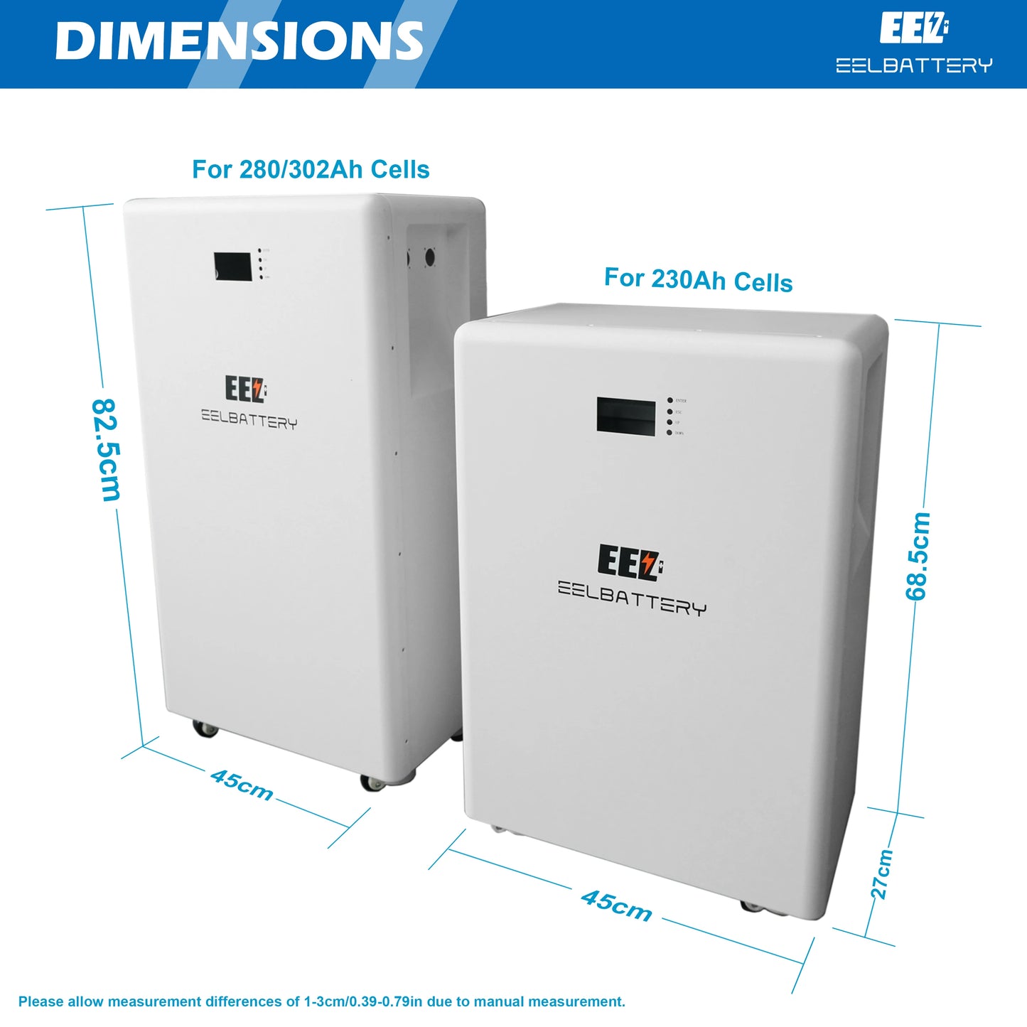 EEL 48V Batteriebox für DIY Solar Power Bank LiFePO4 230Ah 280Ah