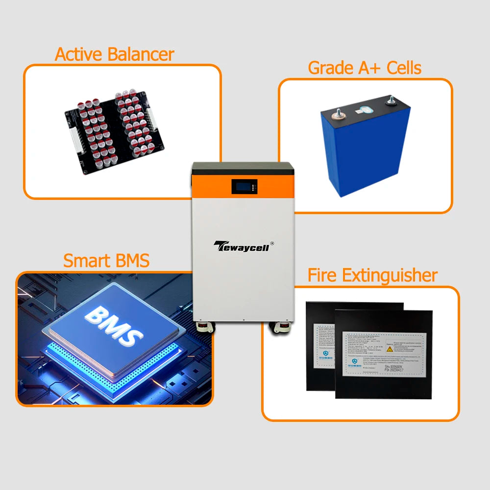 Tewaycell 48V 51.2V 300Ah 15KWh Lifepo4 Batterie Powerwall 310Ah ESS Solar Energy Storage EU
