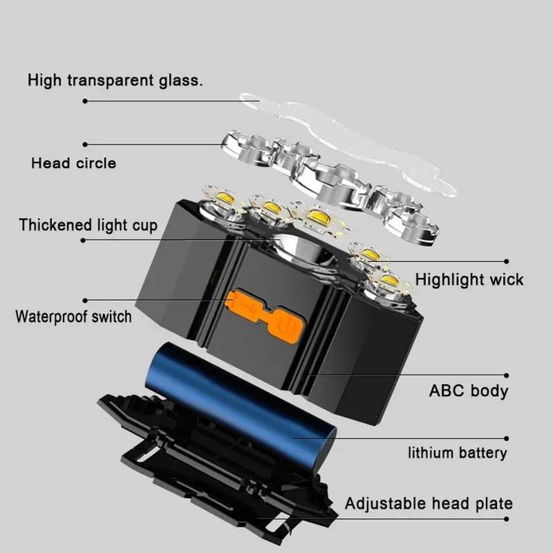 5 LED Stirnlampe Wiederaufladbar mit integriertem 18650 Batterie Starkes Licht Stirnleuchte Camping Abenteuer Angeln Taschenlampe