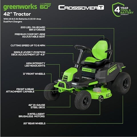 60V 42\" Akku-Rasenmäher mit Elektroantrieb (4) 8,0 Ah Batterien und (2) Dualport-Turbo-Ladegeräte