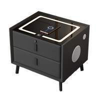 0a255a4f-7fe8-46dc-a403-98c32d481527