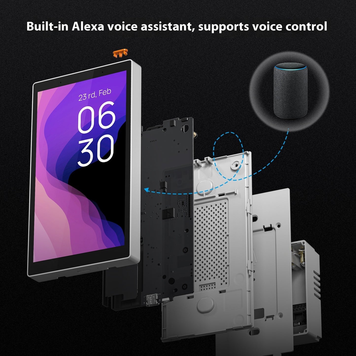 Smart Home Touch-Bedienpanel | 5-Zoll WiFi Zentraleinheit | Tuya-Steuerung