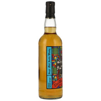 Benrinnes 20 2002/2022 - The Whisky Trail - #42644