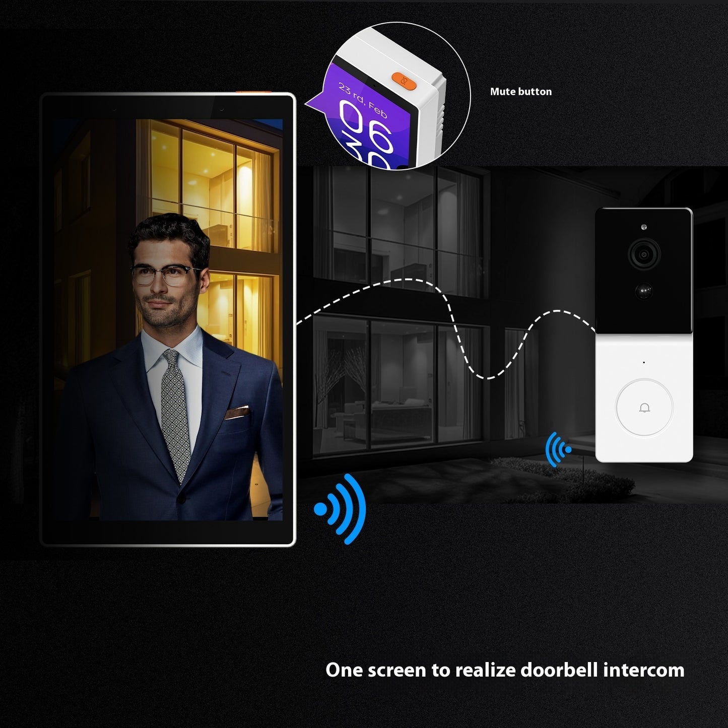 Smart Home Touch-Bedienpanel | 5-Zoll WiFi Zentraleinheit | Tuya-Steuerung
