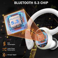 Wireless Earbuds, Bluetooth 5.3 On-Ear Headset, Noise Cancelling Mic, 48H Playtime Sports Headphones for Workout/Running.