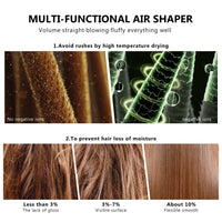 7-in-1 Multifunktions-Haarstyling-Set – Salon-Qualität für Zuhause