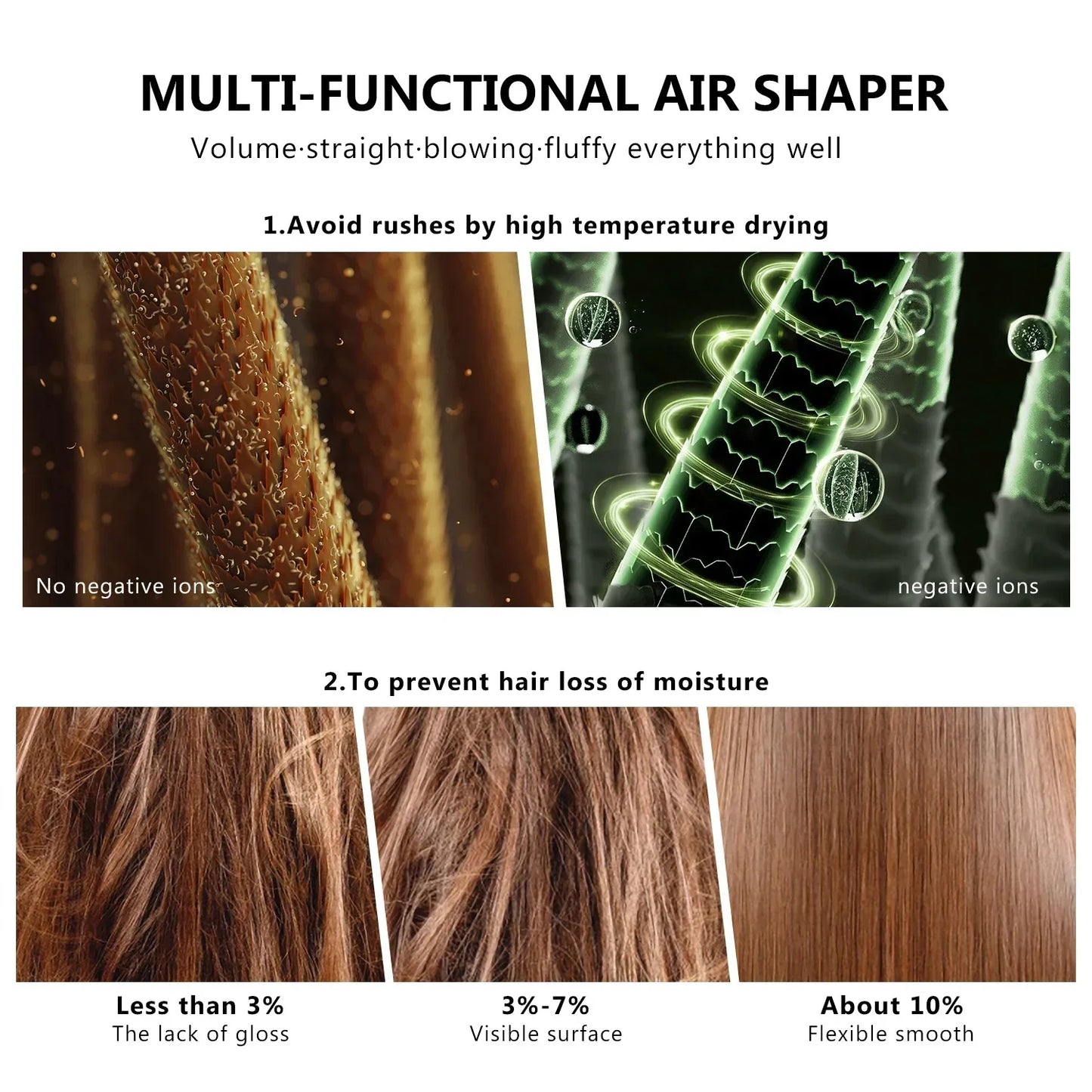7-in-1 Multifunktions-Haarstyling-Set – Salon-Qualität für Zuhause