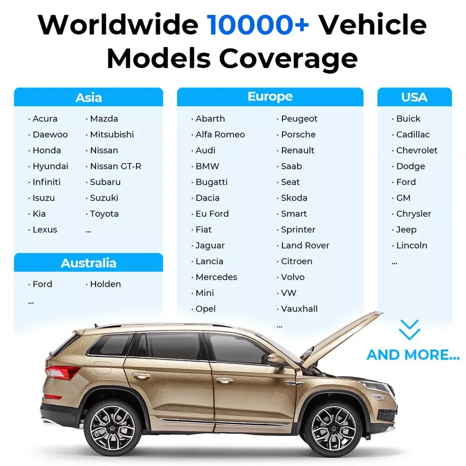 Sa048dd7c15284eaab41b1be47aa00e88o