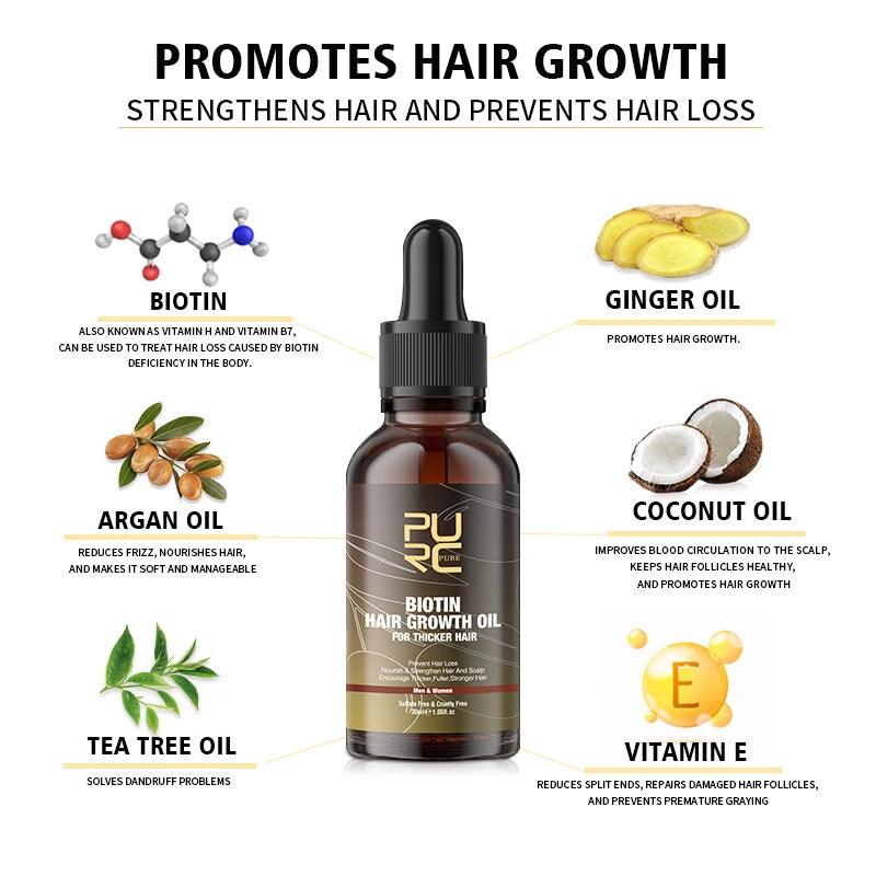 PURC,Biotin fast hair growth oil shampoo conditioner set anti hair loss