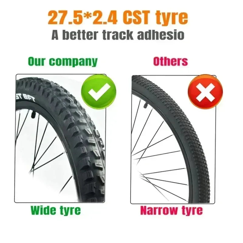 Sb569bba359d846a39766c023dd5ec8f1n