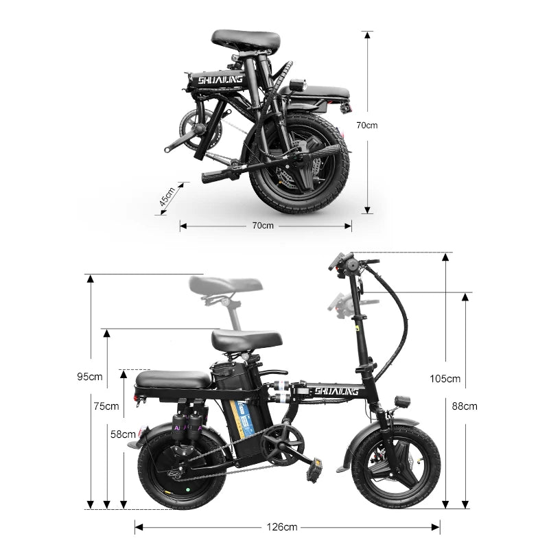 Sbc007b315d184ee08734075185900e70c