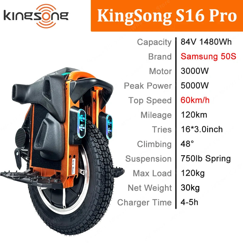 Sfd208fda10ba4910903e0106b298865er