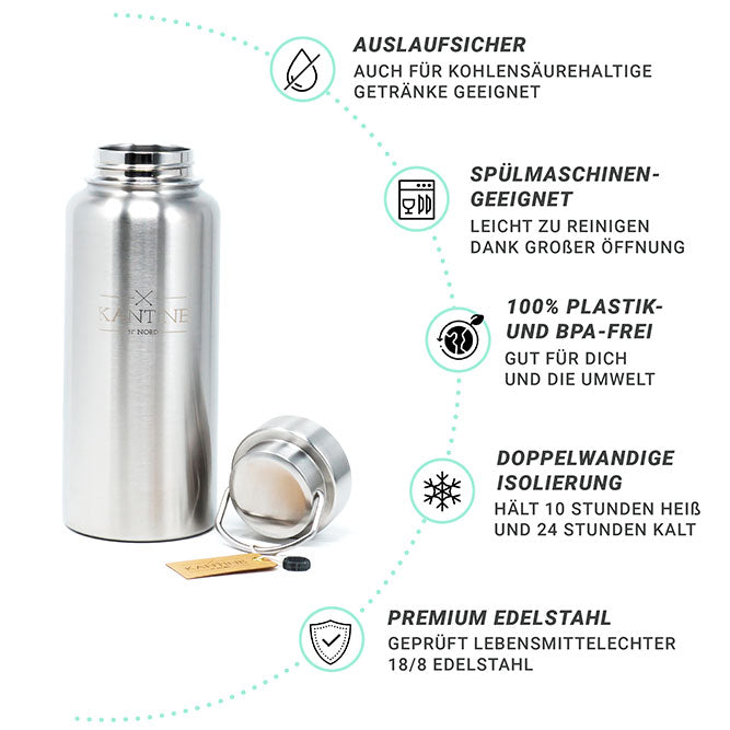 Isolierflasche Milkman 1000ml